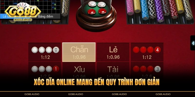Hướng dẫn cách chơi xóc dĩa online GO88
